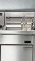 Must Have Commercial Kitchen Equipment For Restaurants