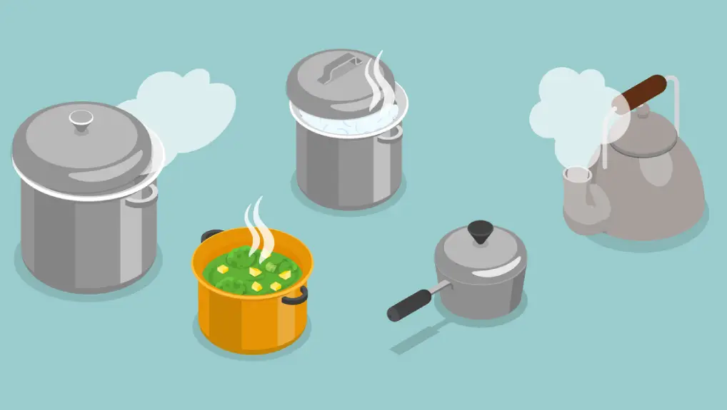 image of 3D Isometric Flat Vector Set of Tableware, Cooking Kitchen Pots