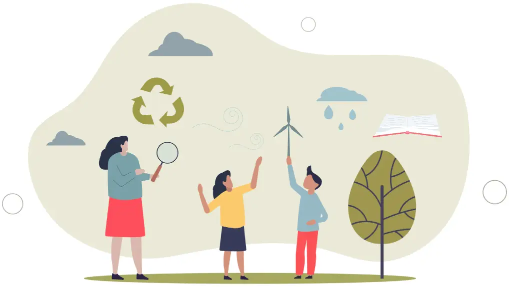 image of sustainability teaching graphic showing positive impacts of local sourcing.
why buy disposable supplies locally